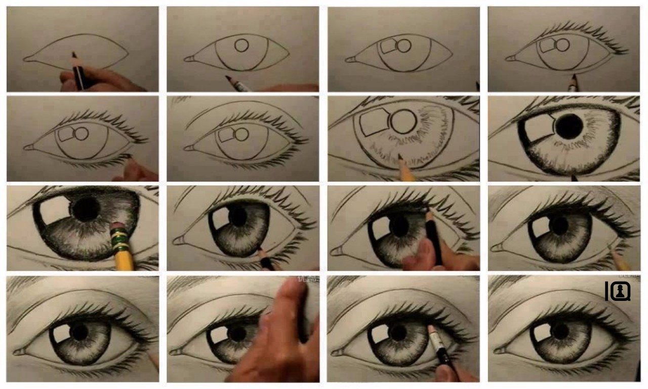Пошаговые рисунки карандашом глаза