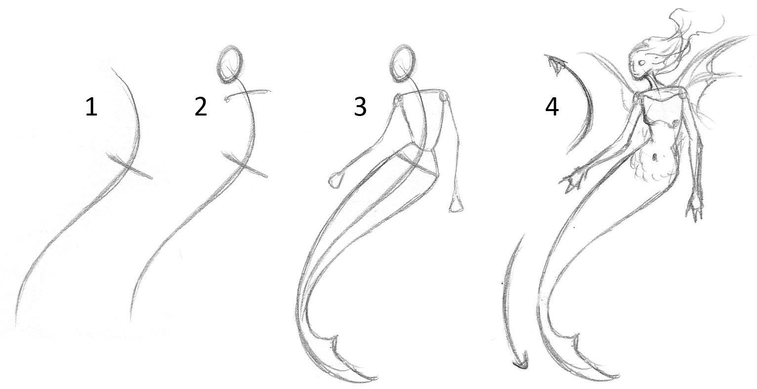 Схема рисования русалки