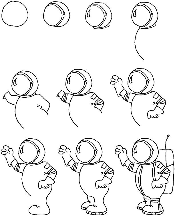 Рисуем космос пошагово. Пошаговое рисование для детей. Поэтапное рисование Космонавта. Пошаговый рисунок Космонавта для ребенка. Как нарисовать Космонавта для детей поэтапно.