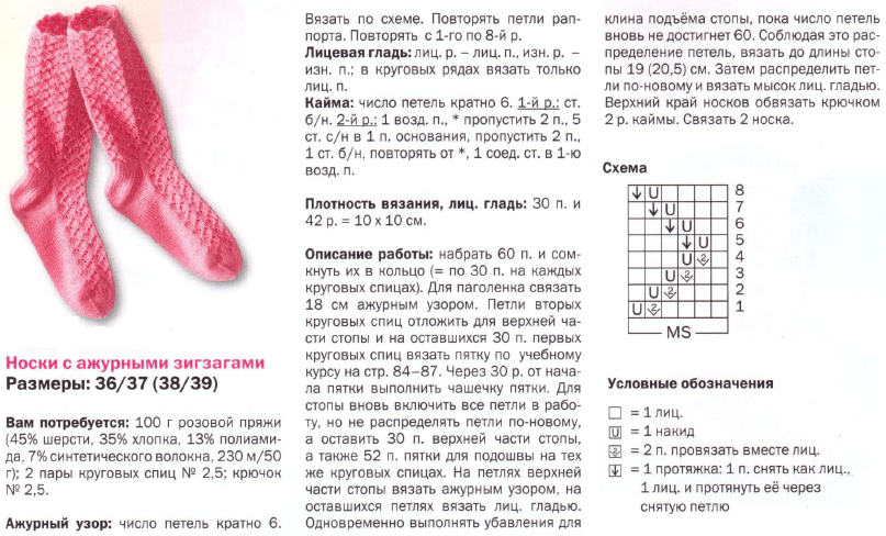 Носки спицами с описанием и схемами