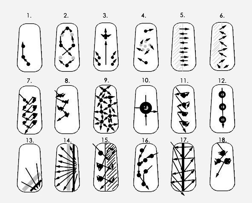 Рисунки на ногтях иголкой схемы