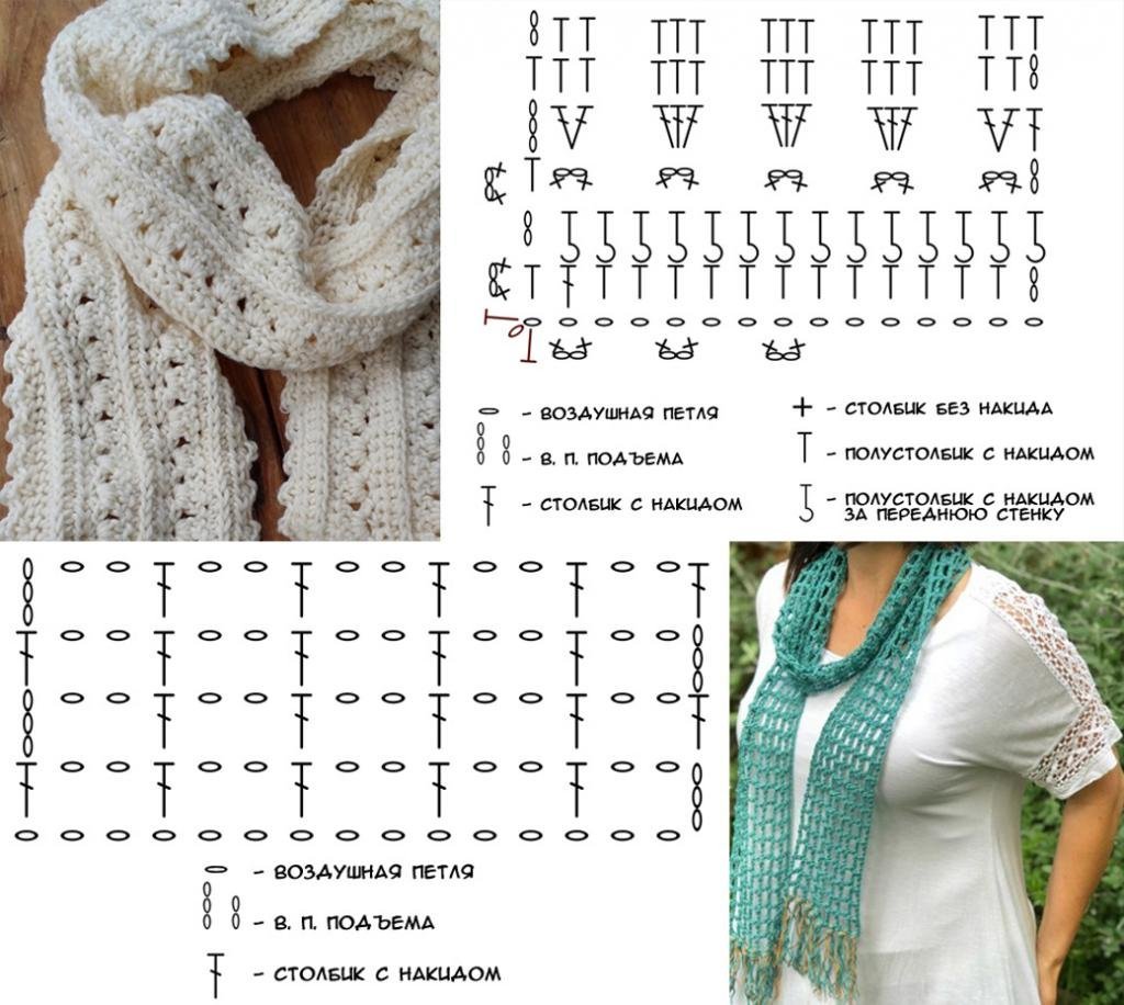 Как связать шарф спицами для начинающих схемы