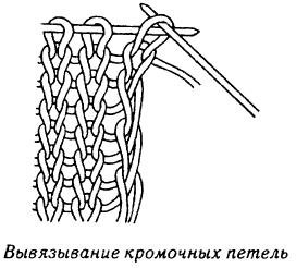 Первая кромочная петля провязывается