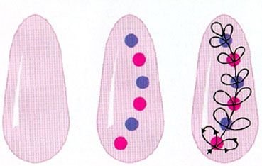Узоры иголкой на ногтях схемы