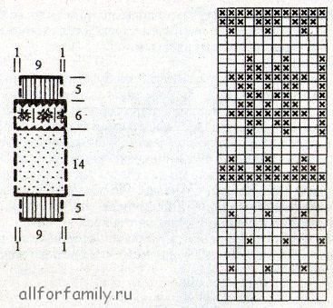 Жаккардовые гетры вязаные спицами схемы