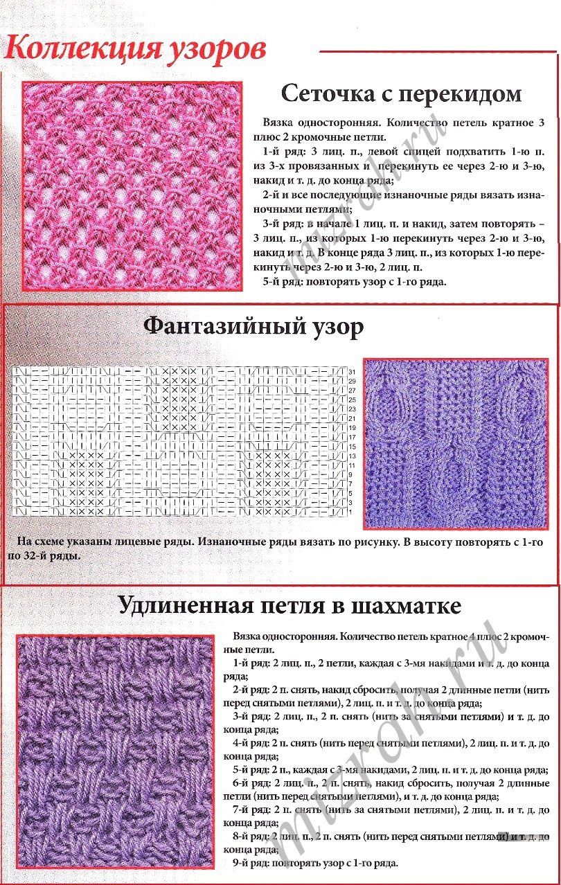 Простые схемы ажурного вязания спицами для начинающих с описанием