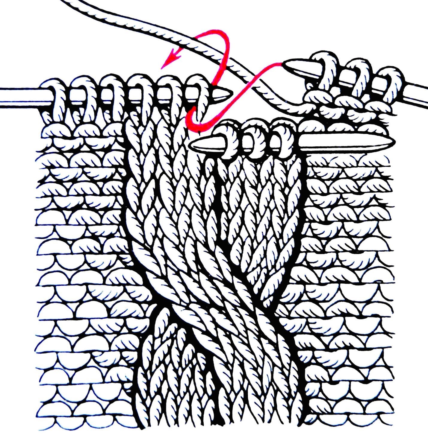 Вязание спицами косичка схема для начинающих