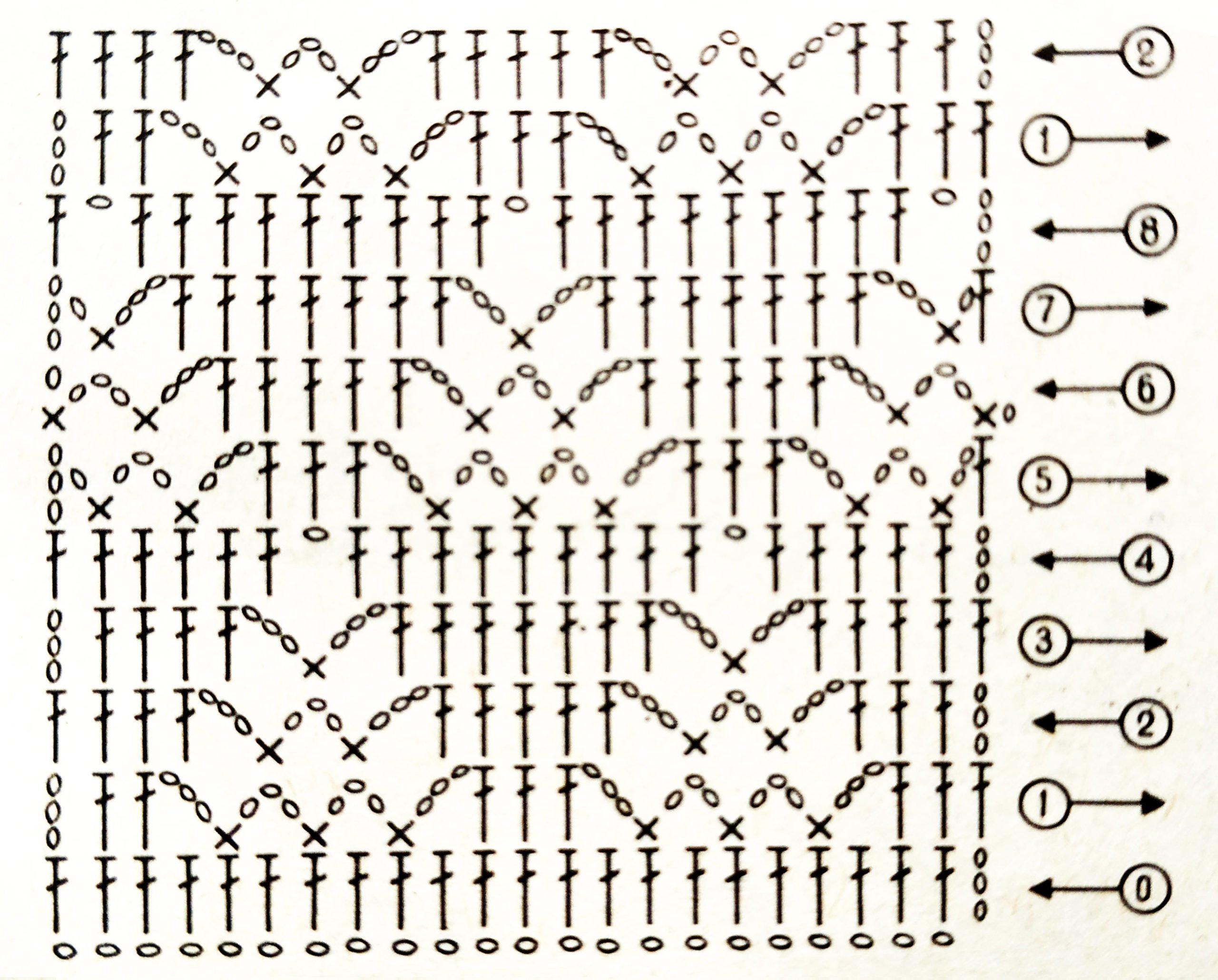Схемы вязания крючком ажурных узоров с описанием