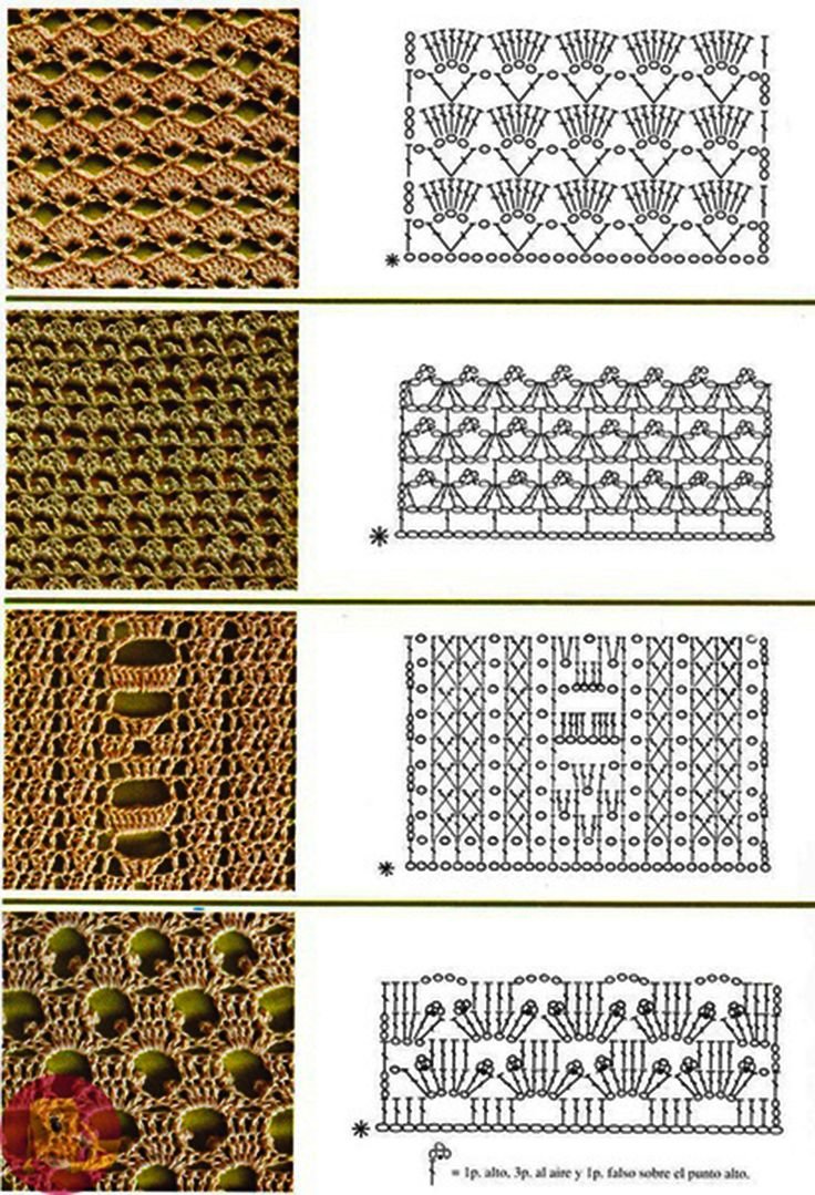 Схемы вязания крючком ажурных узоров
