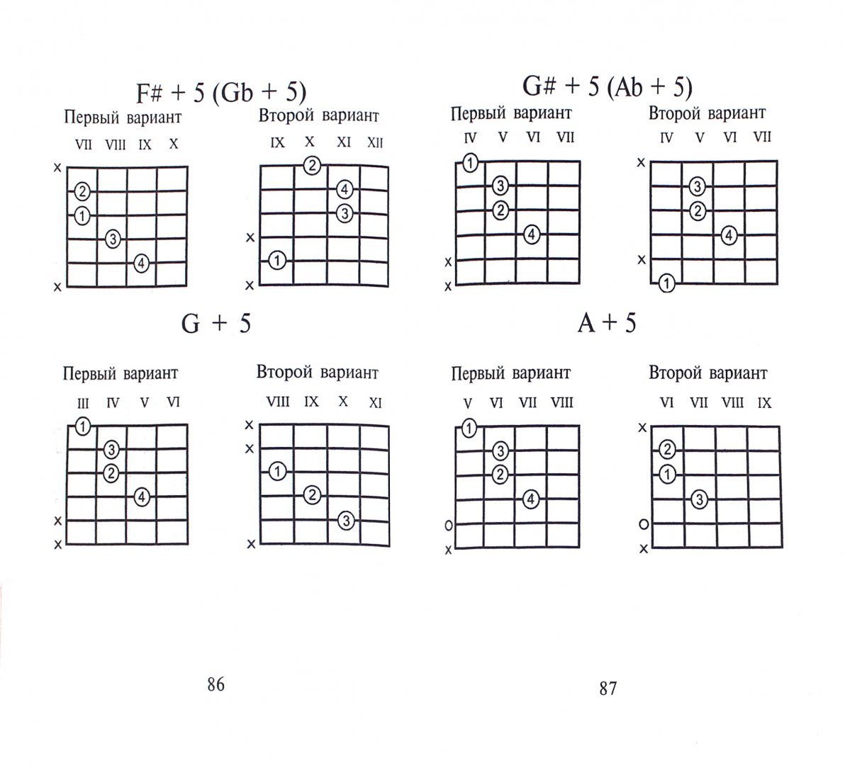 Таблица аккордов для гитары 6 струн