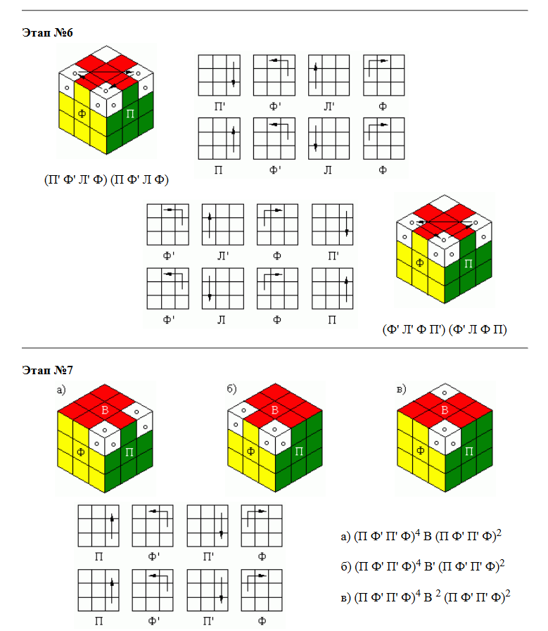 Пошаговая сборка кубика. Схема сборки кубика Рубика 3х3 первый слой. Схема кубика Рубика 3х3 схема сборки. Кубик Рубика 3х2x3 схема сборки. Кубик-Рубика 3х3 сборка для новичка схема.