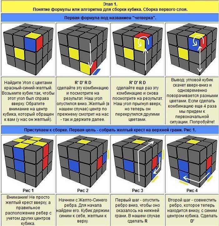 Собрать кубик рубика 3х3 для начинающих инструкция схема пошаговая в картинках детей легко как