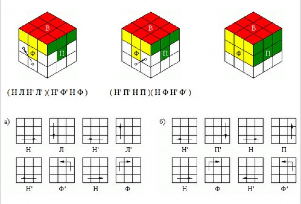 Собираем кубик рубика 3х3 схема с картинками