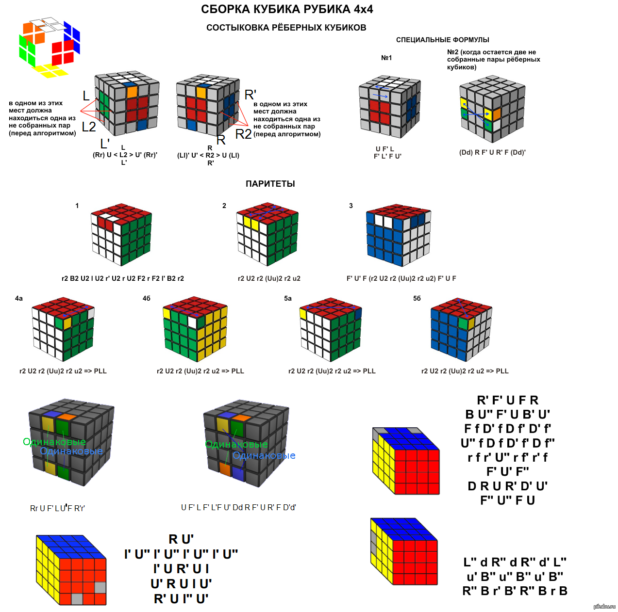 Как сделать в комбинация кубов. 4 На 4 кубик Рубика формулы. Схема для сбора кубика Рубика 4 на4. Сборка кубика 4х4 паритеты. Схема сборки кубика Рубика 3х3.