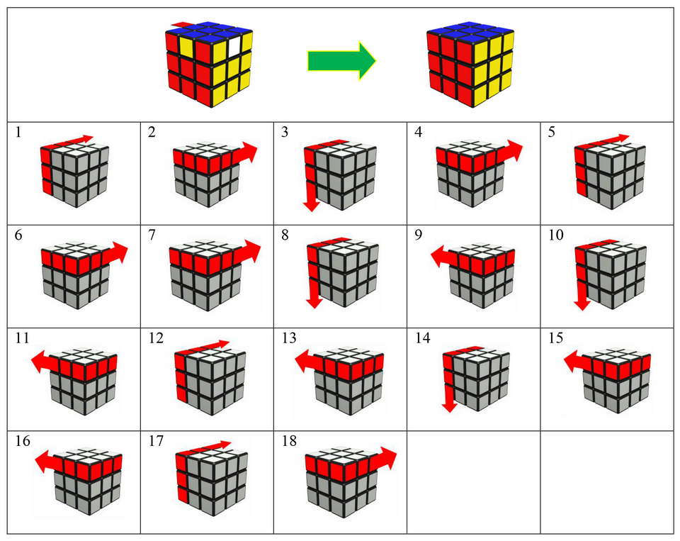 Комбинации кубика Рубика 3х3. Схема кубика Рубика 3 на 3. Кубик-Рубика 3х3 сборка для детей. Кубик-Рубика 3х3 Нижний слой.