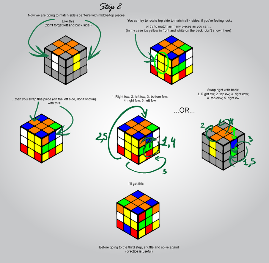Кубик рубика как собирать легкая инструкция. Схема сборки кубика Рубика 3х3. Формулы кубика Рубика 3х3. Кубик Рубика цилиндр схема сборки 3х3. Кубик рубик схема сбора.