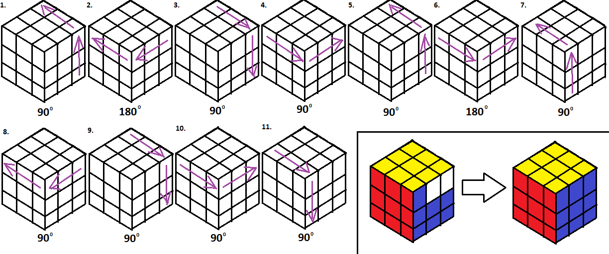 Кубик 5х5 схема. Комбинации кубика Рубика 3х3 ребра. Схема сборки кубика 4 на 4. Formula Kubik кубик рубик 3х3. Флип кубик Рубика 4на4.