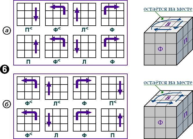 Кубик рубика как собирать легкая инструкция. Как собрать кубик Рубика 3х3 схема для начинающих. Схема собирания кубика Рубика 3х3. Схема сборки кубика Рубика 3х3 для начинающих. Кубик рубик 3х3 схема сборки.