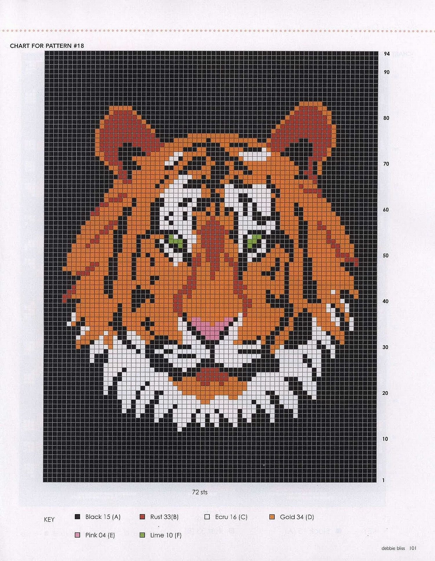 Схема для вышивания тигр