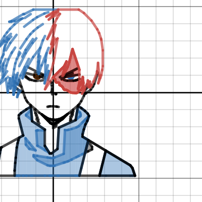 Тодороки по клеточкам