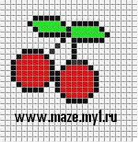 Рисунки по клеткам вишня