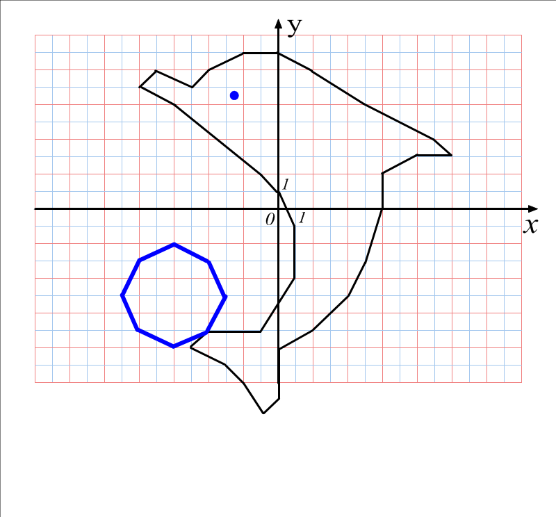 Рисунки на координатной плоскости несложные