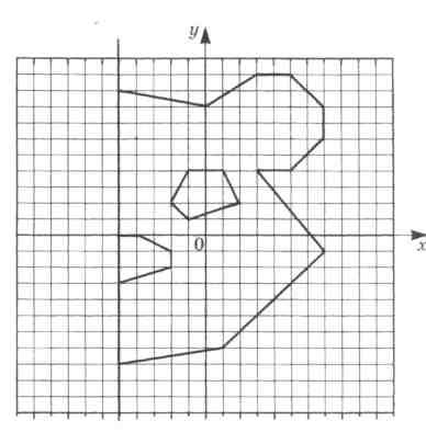 Построение симметричных фигур по клеткам
