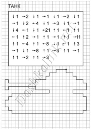 Математический диктант для дошкольников 5-6 лет