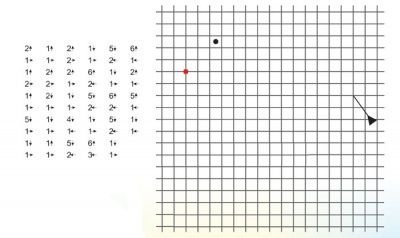 Диктант по стрелочкам для дошкольников 6-7 лет