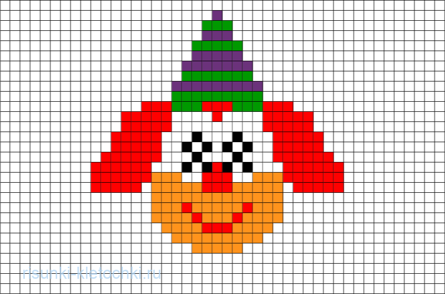 Рисунки по клеточкам клоун