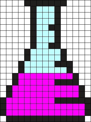 Напитки по клеточкам в тетради