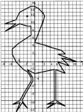 Цапля по координатам