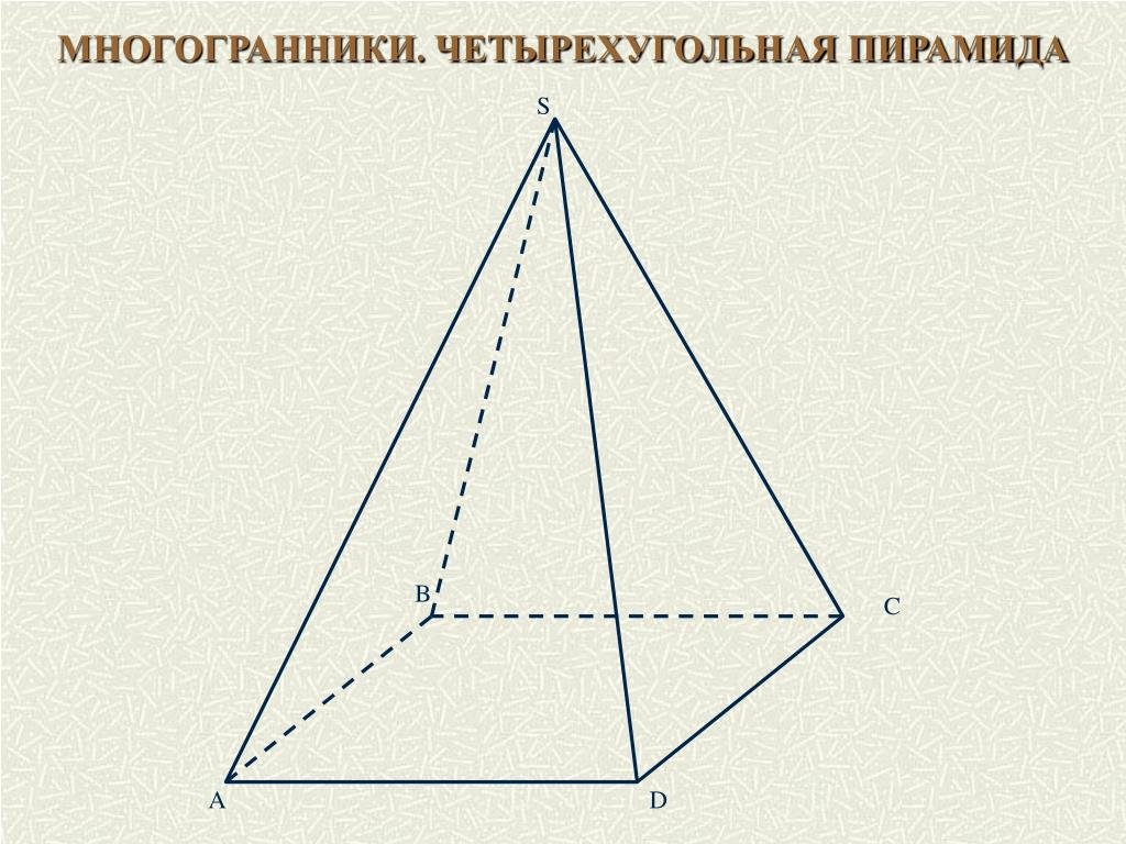 Четырехугольной пирамиды