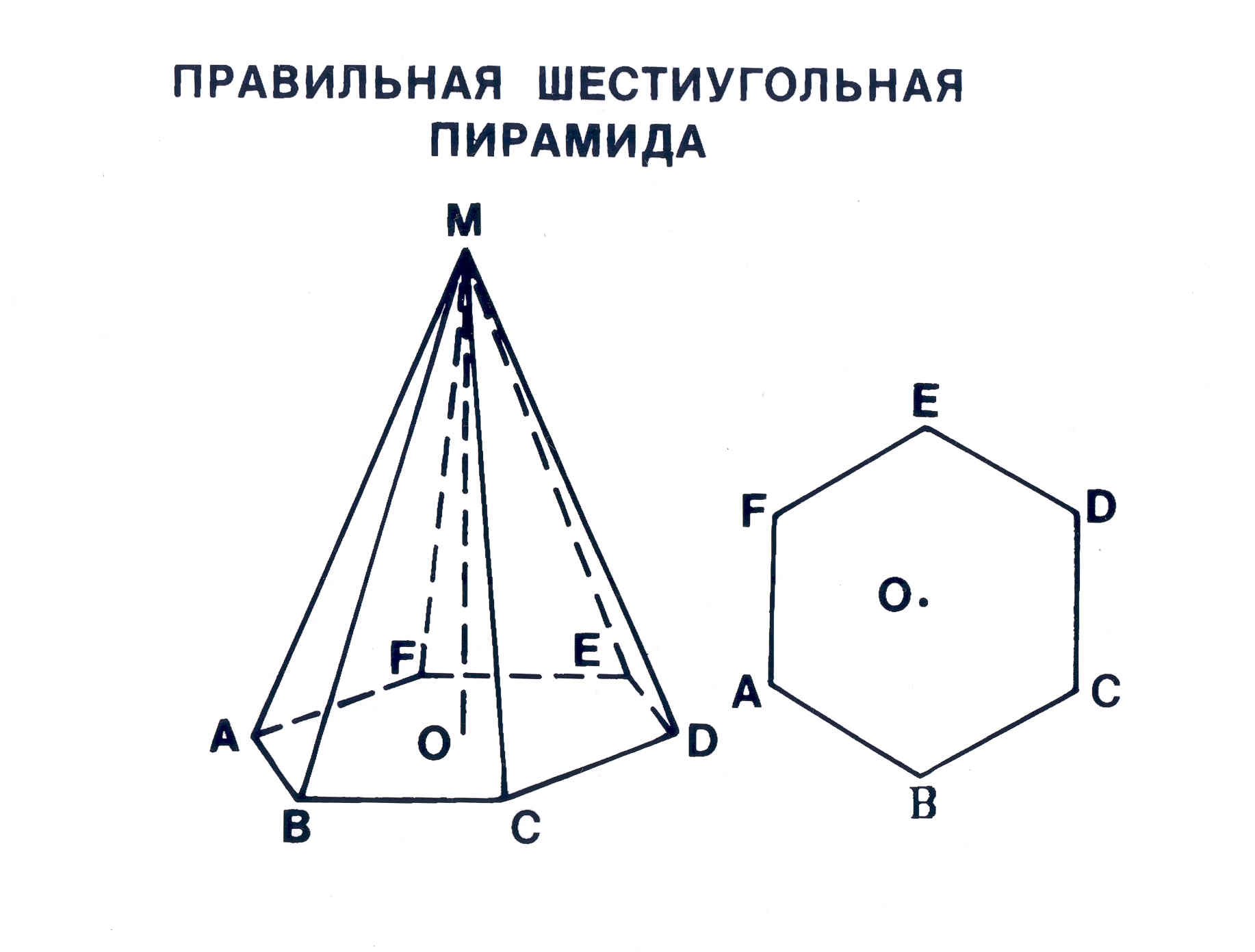 Шестиугольная пирамида вид сбоку