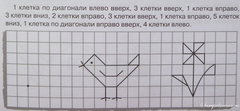 Вправо математике. Рисунки по клеточкам право лево. Рисование по клеточкам вправо влево. Рисунки по клеткам вверх вниз. Рисунки по клеточкам вправо влево вниз.