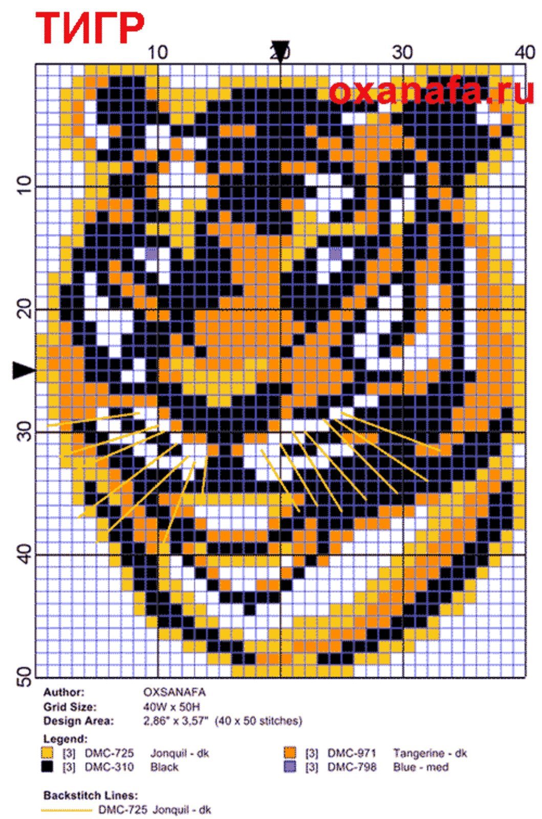 Вышивка тигра крестом схема