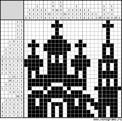 Тея гувернер собор Василия Блаженного схема