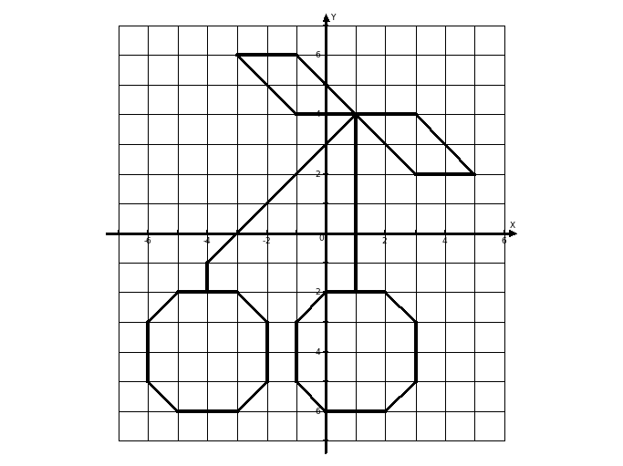 Нарисовать симметричный рисунок 6 класс математика. Рисунки на координатной плоскости. Рисунок на координатной пло. Фигуры по координатам. Рисунок по точкам с координатами.