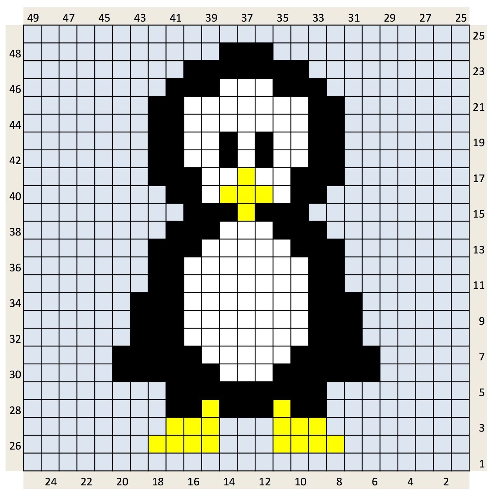 Пингвин по клеткам
