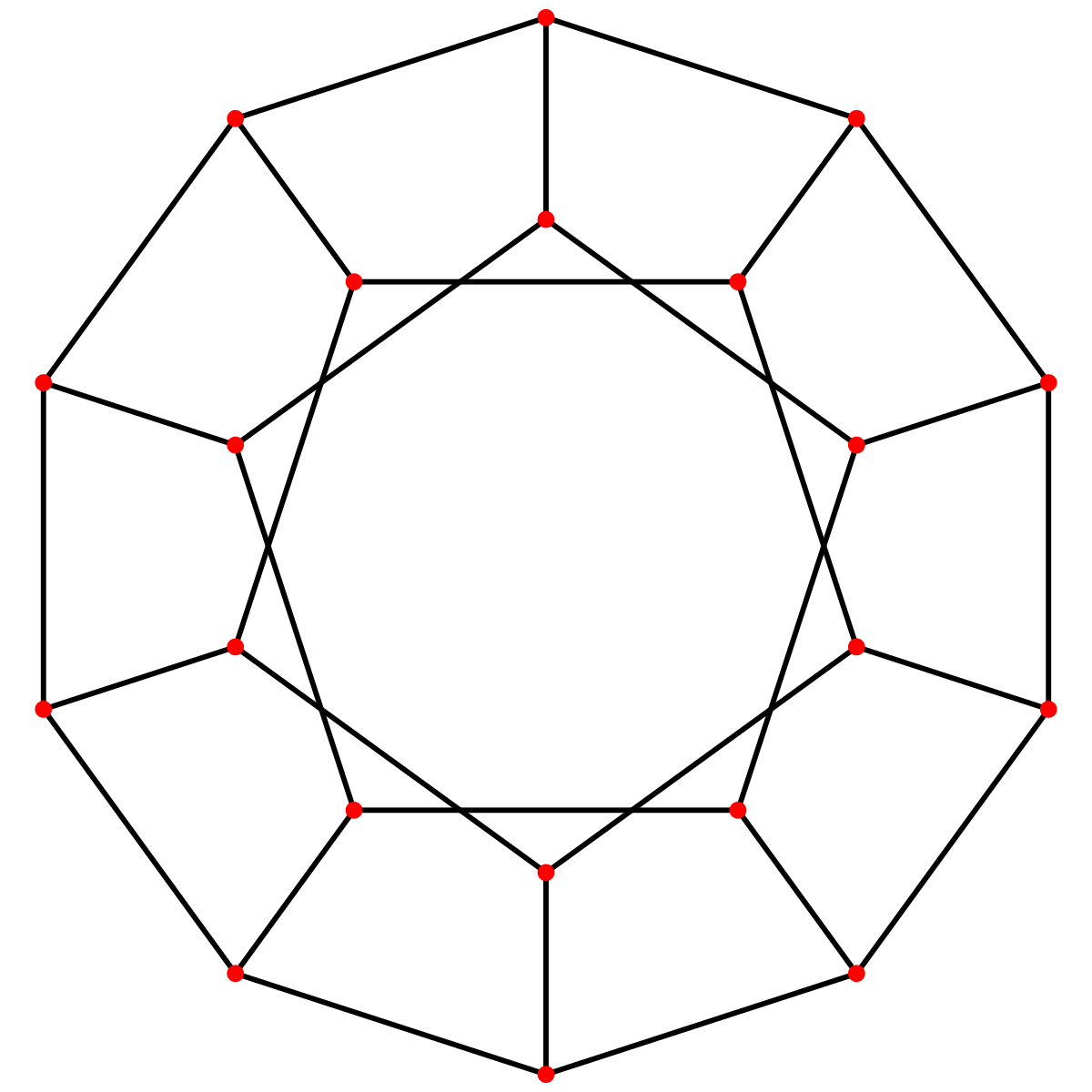 Виды шестиугольников. Правильный додекаэдр правильный. Пентагональный политоп. Правильный додекаэдр проекция. Двенадцатиугольник правильный развертка.