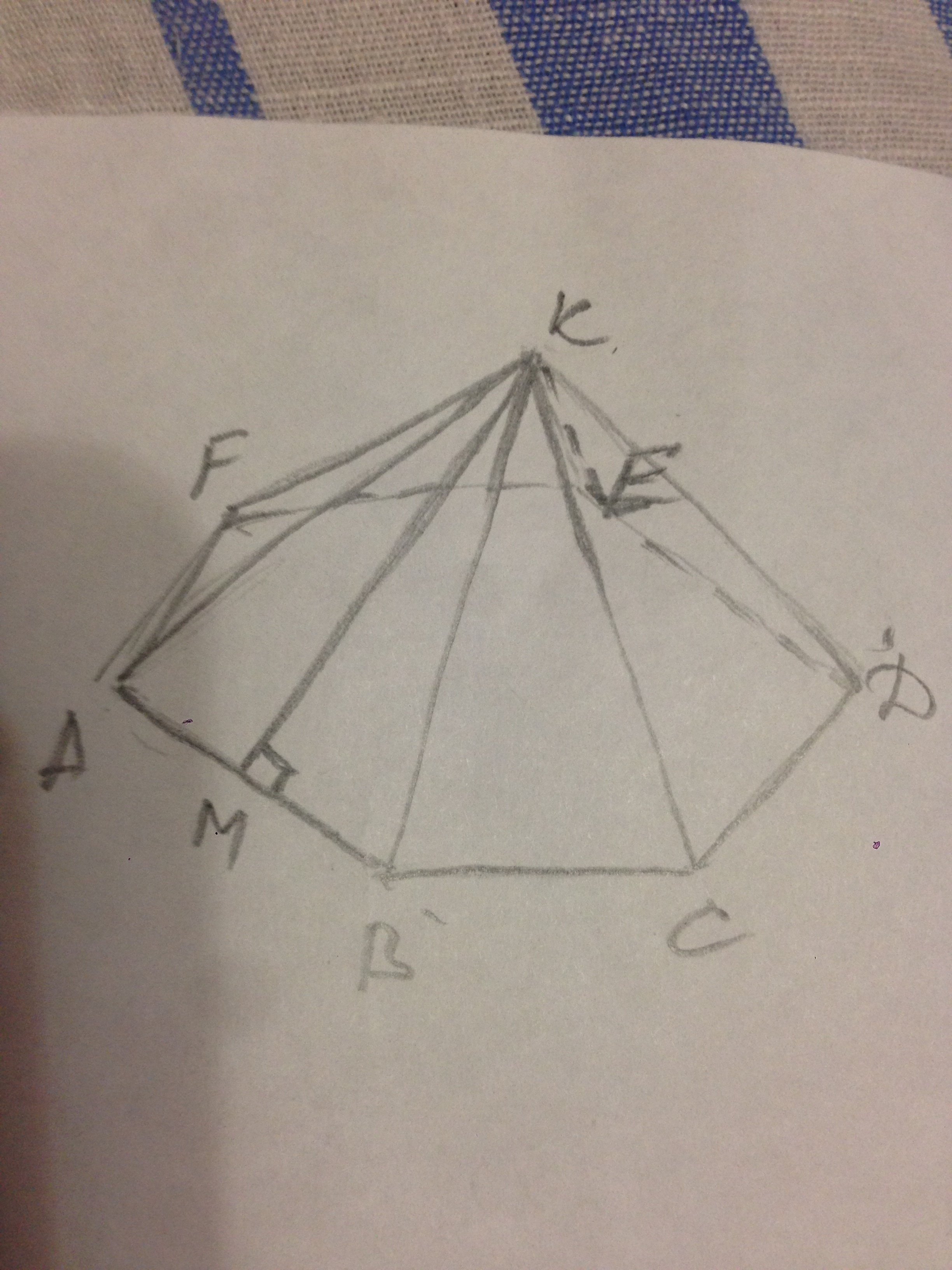 Ребра шестиугольной пирамиды