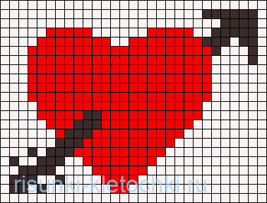 Сердце по клеточкам