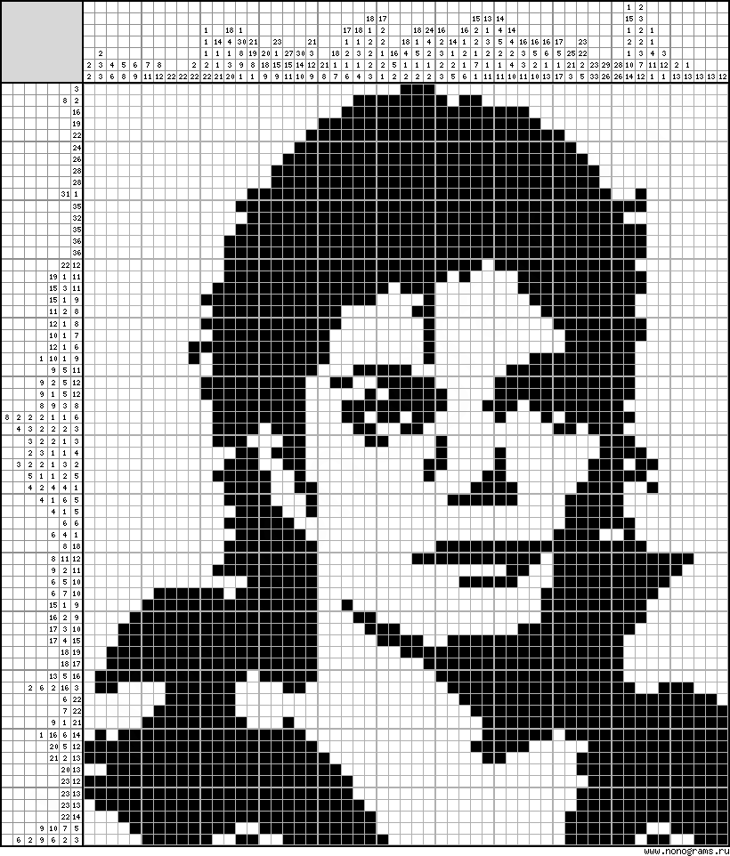 Портрет Майкла Джексона по клеточкам. Лицо по клеточкам