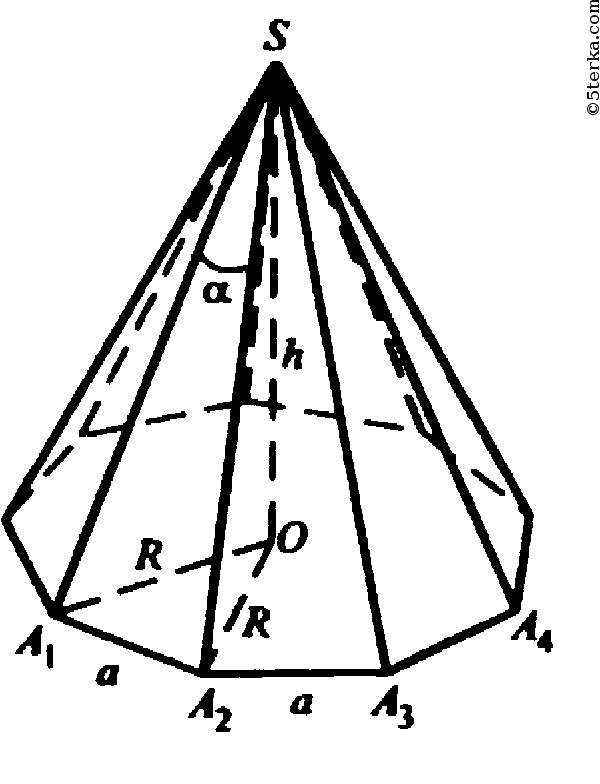 Изобразите шестиугольную пирамиду. 8 Угольная пирамида. Усечённая 6 угольная пирамида. Правильная пятиугольная пирамида. Правильная восьмиугольная пирамида.