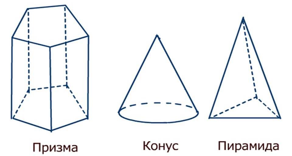 Параллелепипед пирамида конус