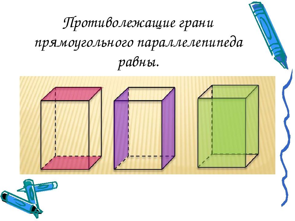 Кусок сыра имеет форму прямоугольного параллелепипеда. Прямоугольный параллелепипед пирамида 5 класс. Равные грани прямоугольного параллелепипеда. Математика 5 класс прямоугольный параллелепипед. Параллелепипед презентация.
