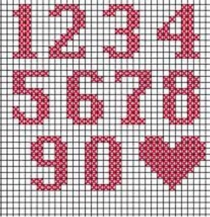 Вышить цифры крестиком