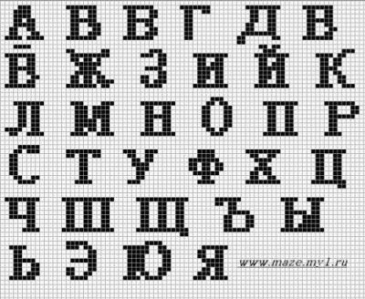 Буквы для фенечек русские
