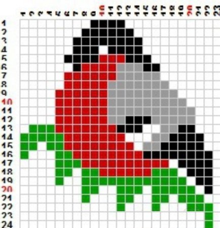 Снегири схемы для вязания