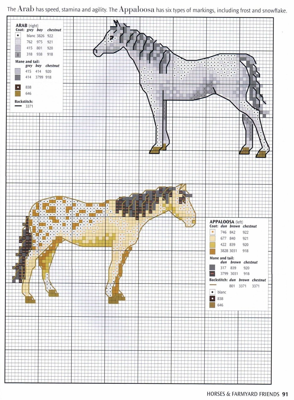 Рисунки по клеточкам лошадь